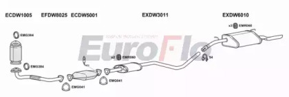 Глушитель EuroFlo DWNUB20 2008A